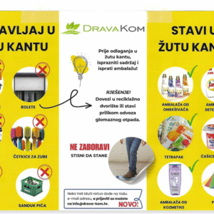 Gospodarenje otpadom