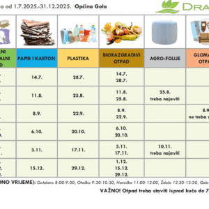 Raspored odvoz smeća