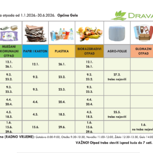 Raspored odvoza otpada